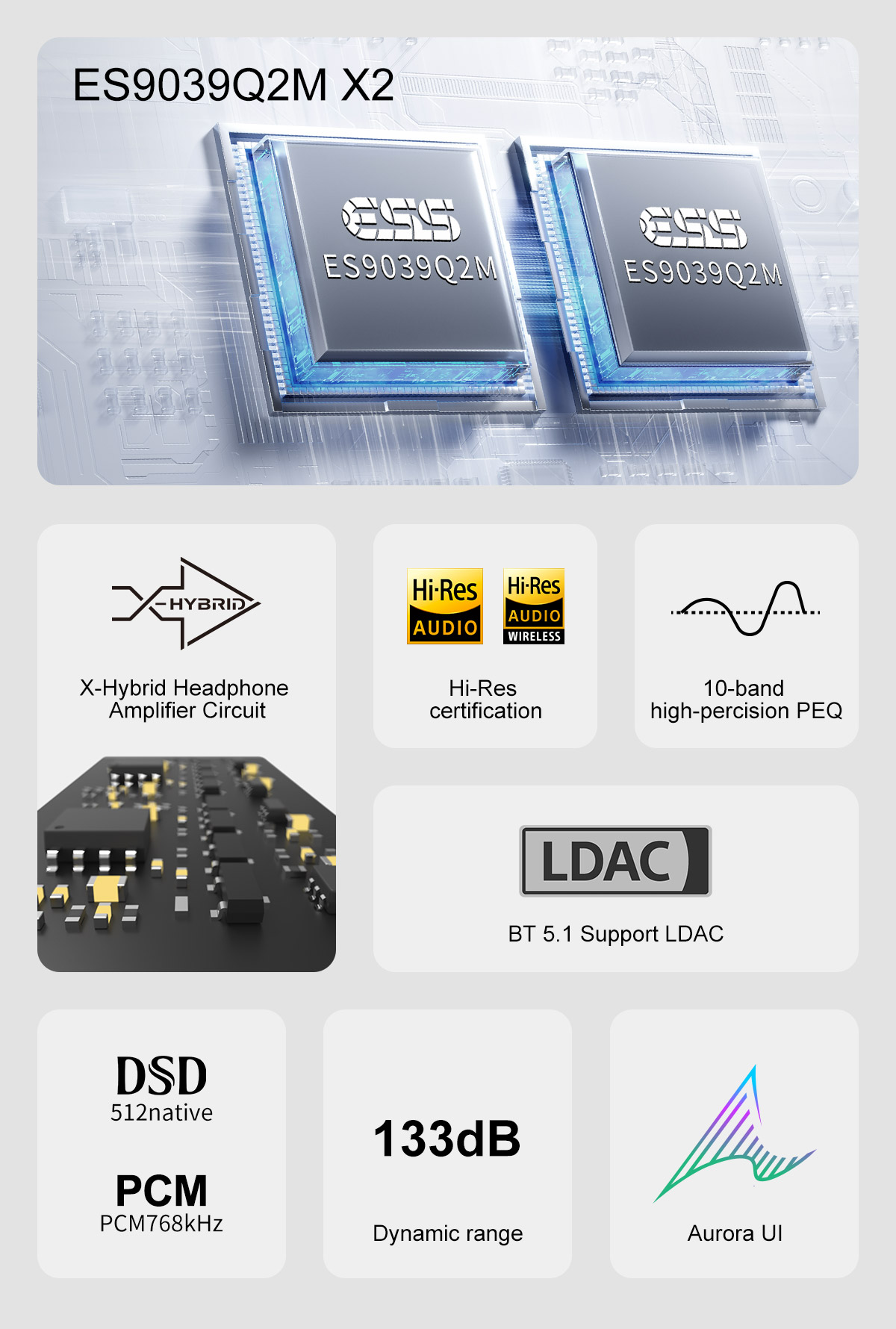 Topping DX5II DX5 II Цифровой  – обзор и цена Audio Music Generator