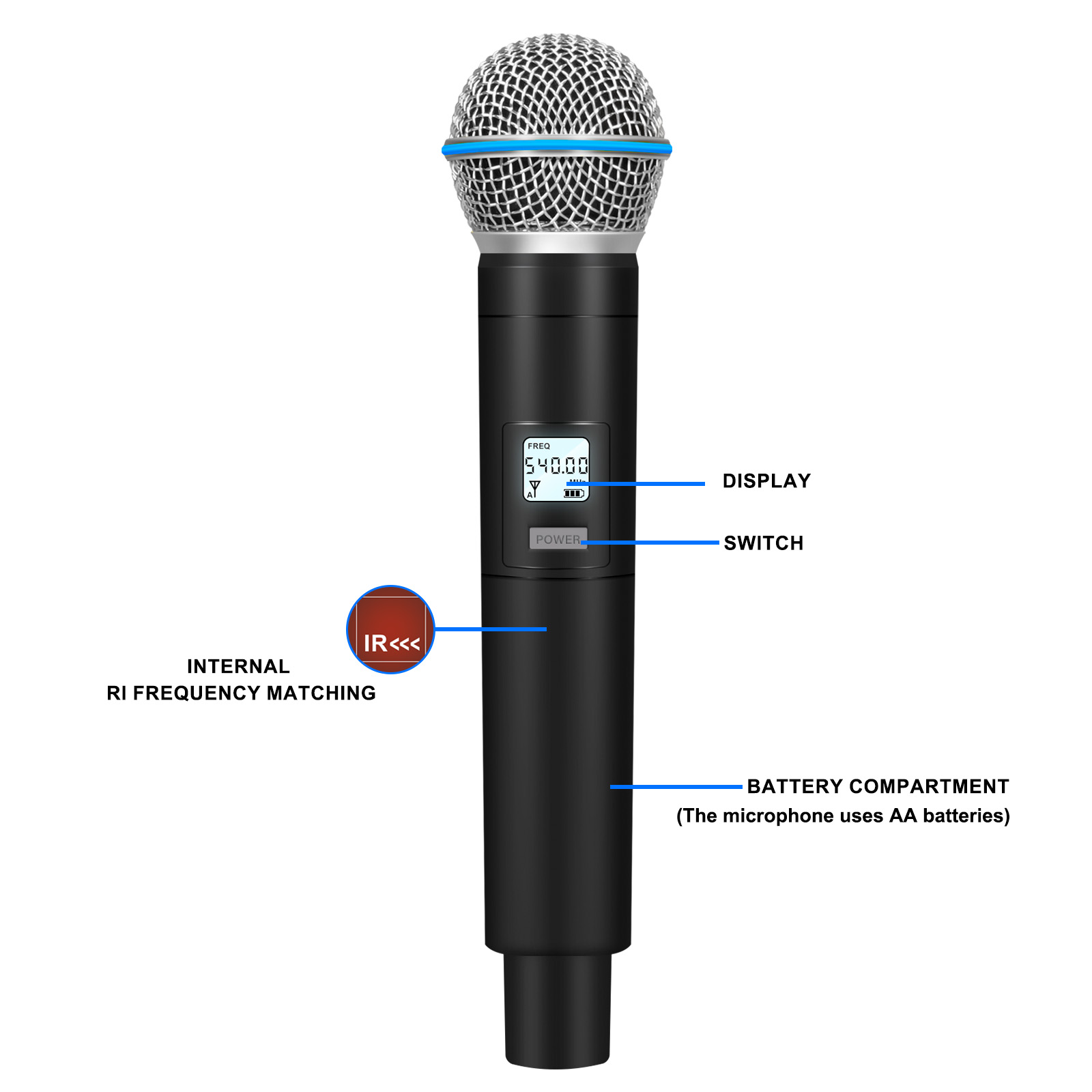Микрофон профессиональный безф – обзор и цена Shure Mic Sm7B