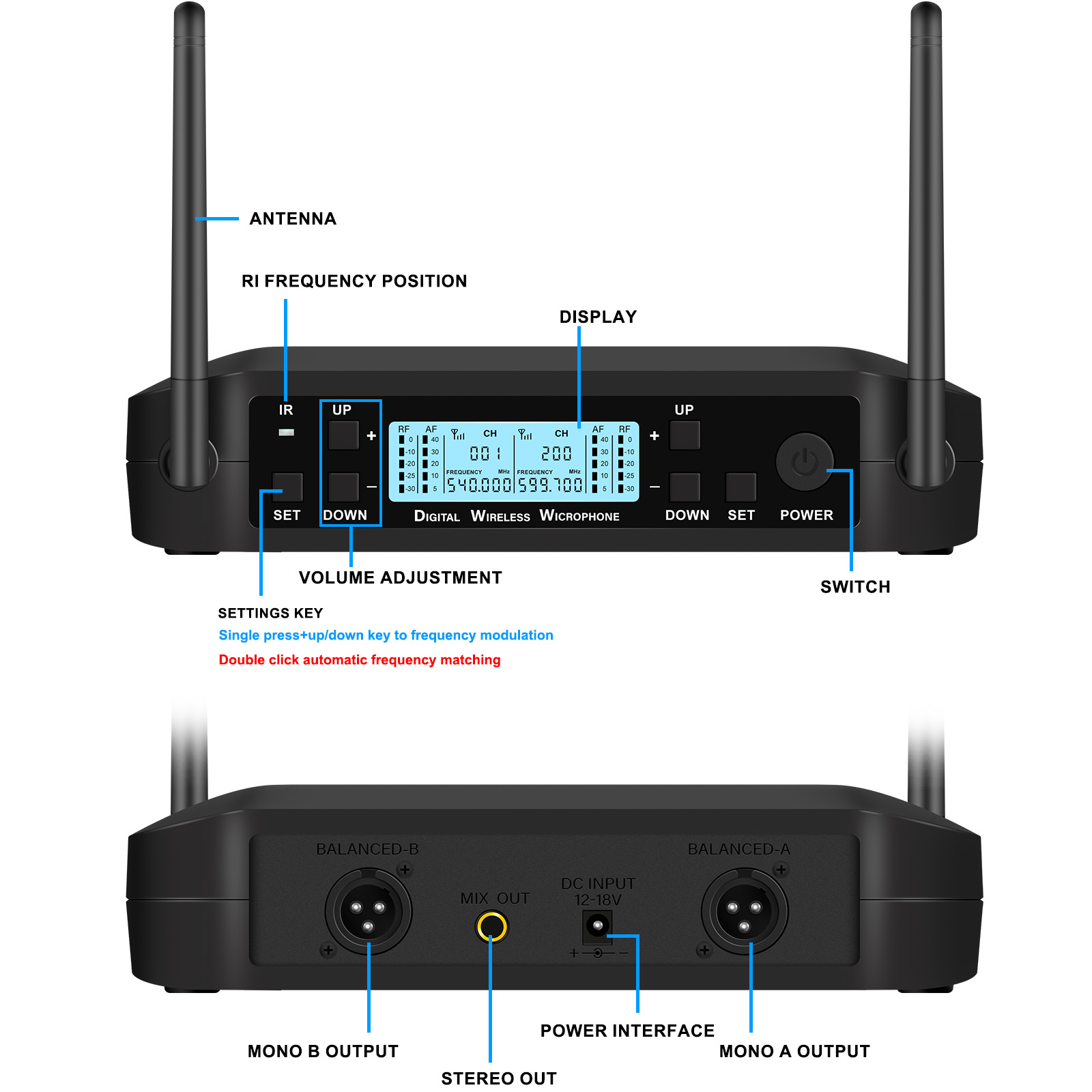 Микрофон профессиональный безф – обзор и цена Shure Mic Sm7B